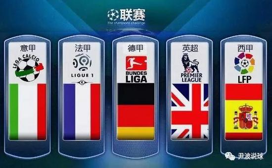 信任的转会